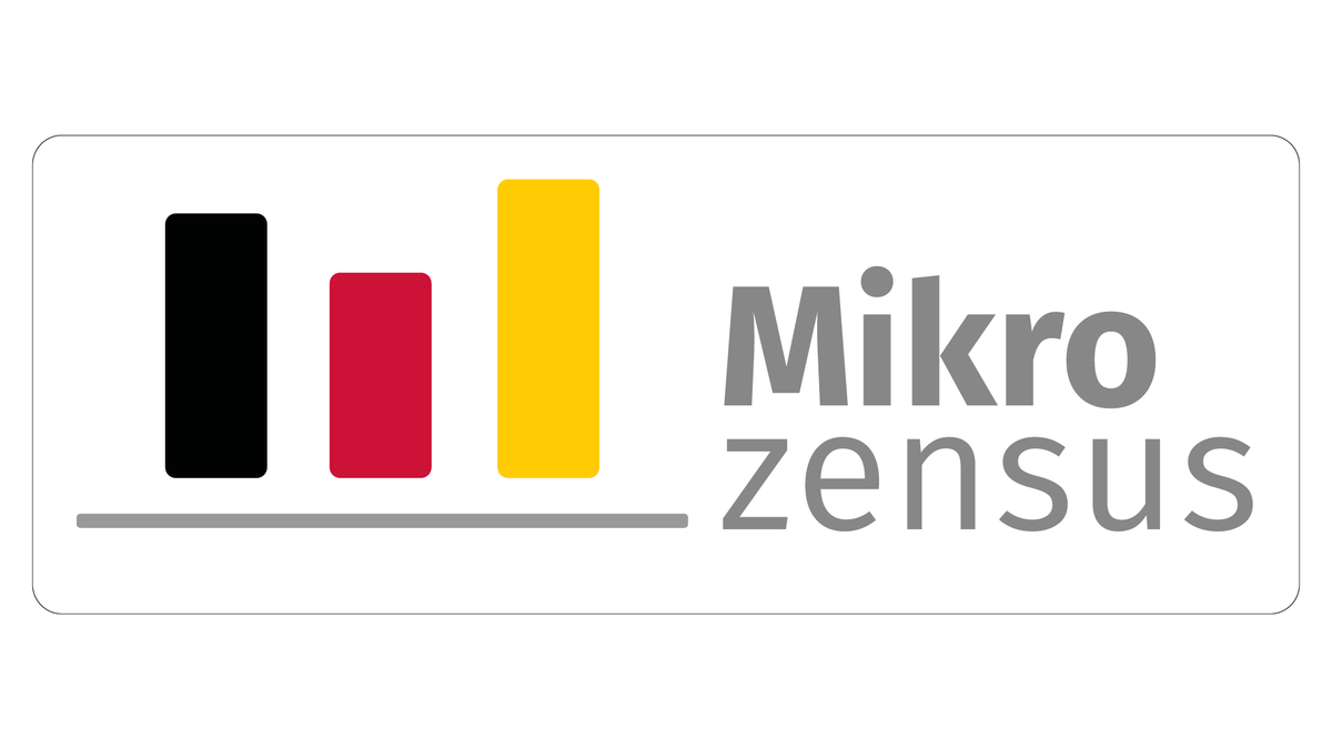 Halbzeit im Mikrozensus: 65 000 Bürgerinnen und Bürger in Bayern werden bis Jahresende noch befragt